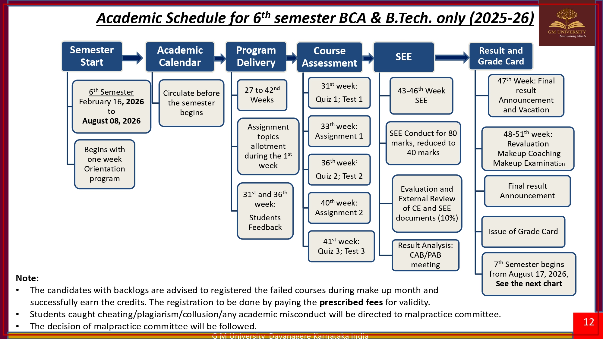 Academic Calendar-UG 2025-26_1_page-0012.jpg